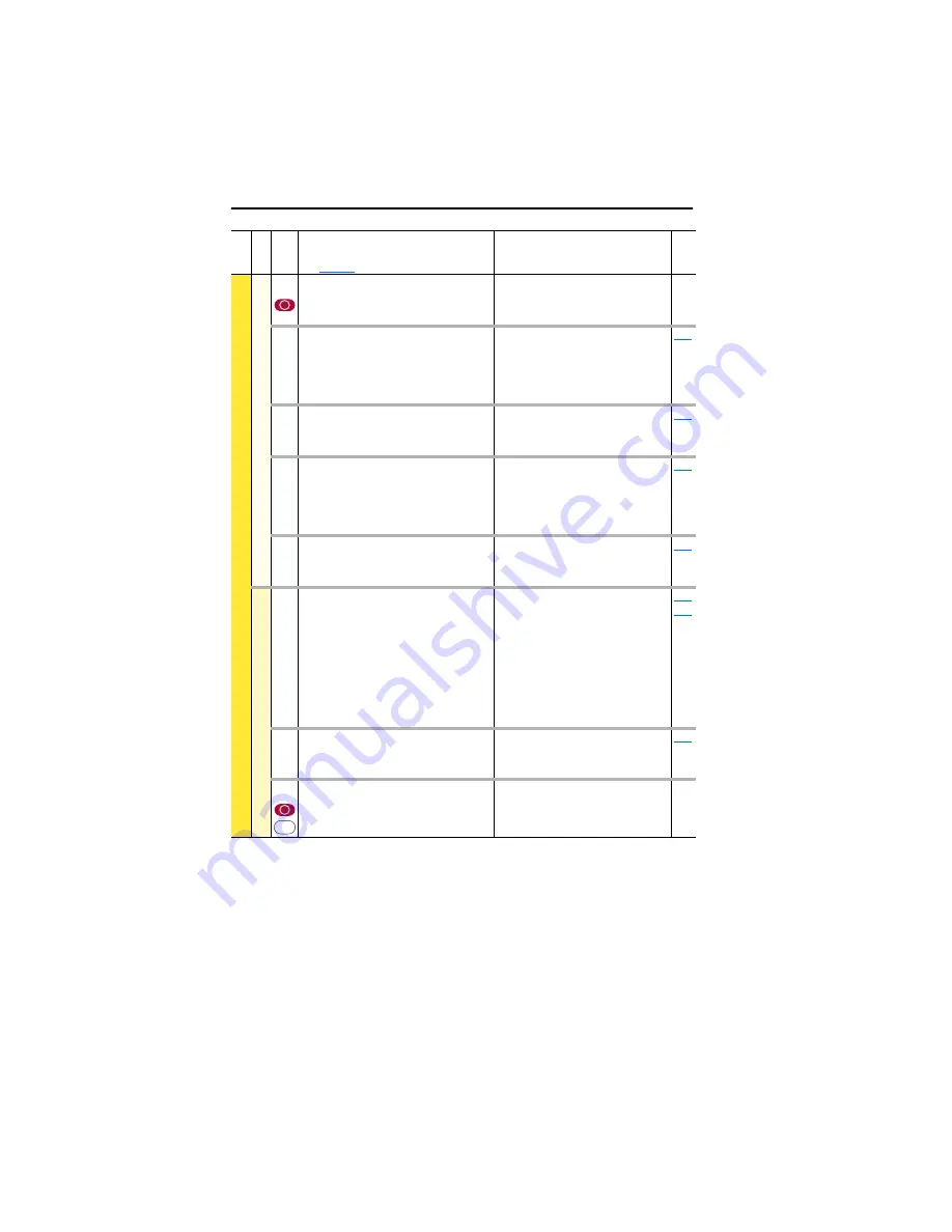 Rockwell Automation 9VT201-007HTNNN User Manual Download Page 102