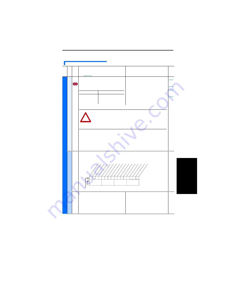 Rockwell Automation 9VT201-007HTNNN User Manual Download Page 103