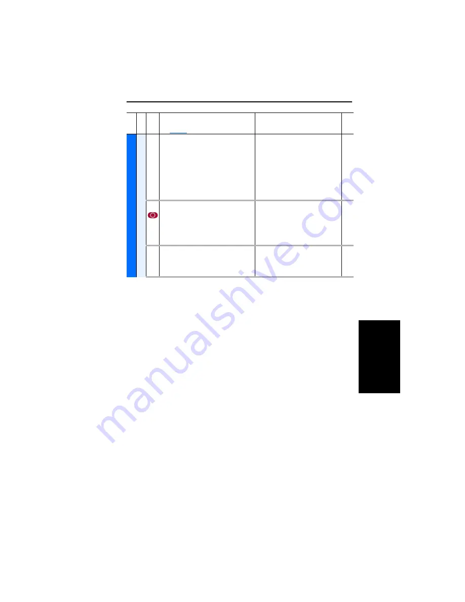 Rockwell Automation 9VT201-007HTNNN User Manual Download Page 105