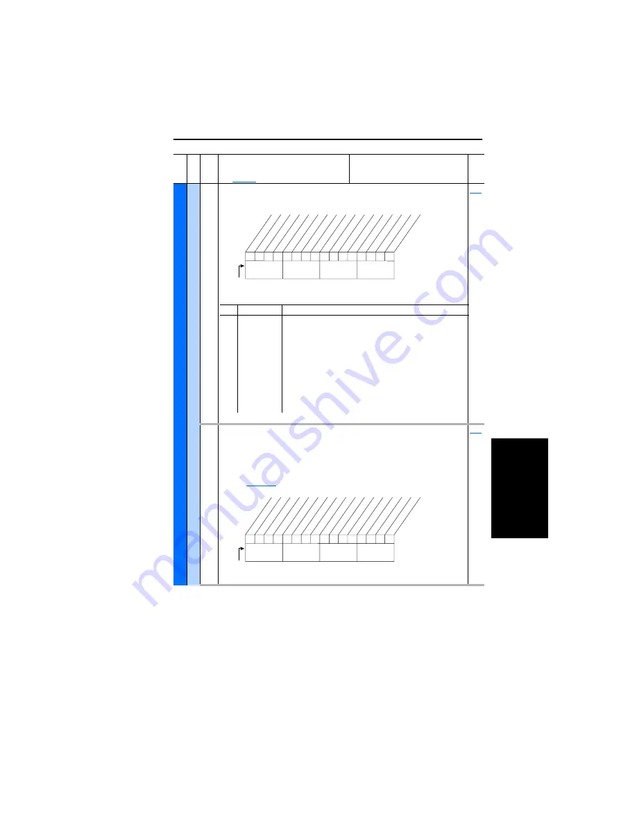 Rockwell Automation 9VT201-007HTNNN User Manual Download Page 107