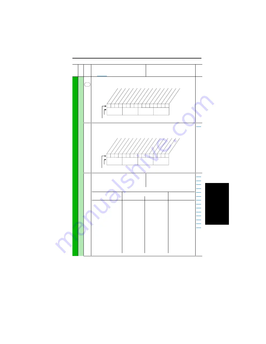 Rockwell Automation 9VT201-007HTNNN User Manual Download Page 119