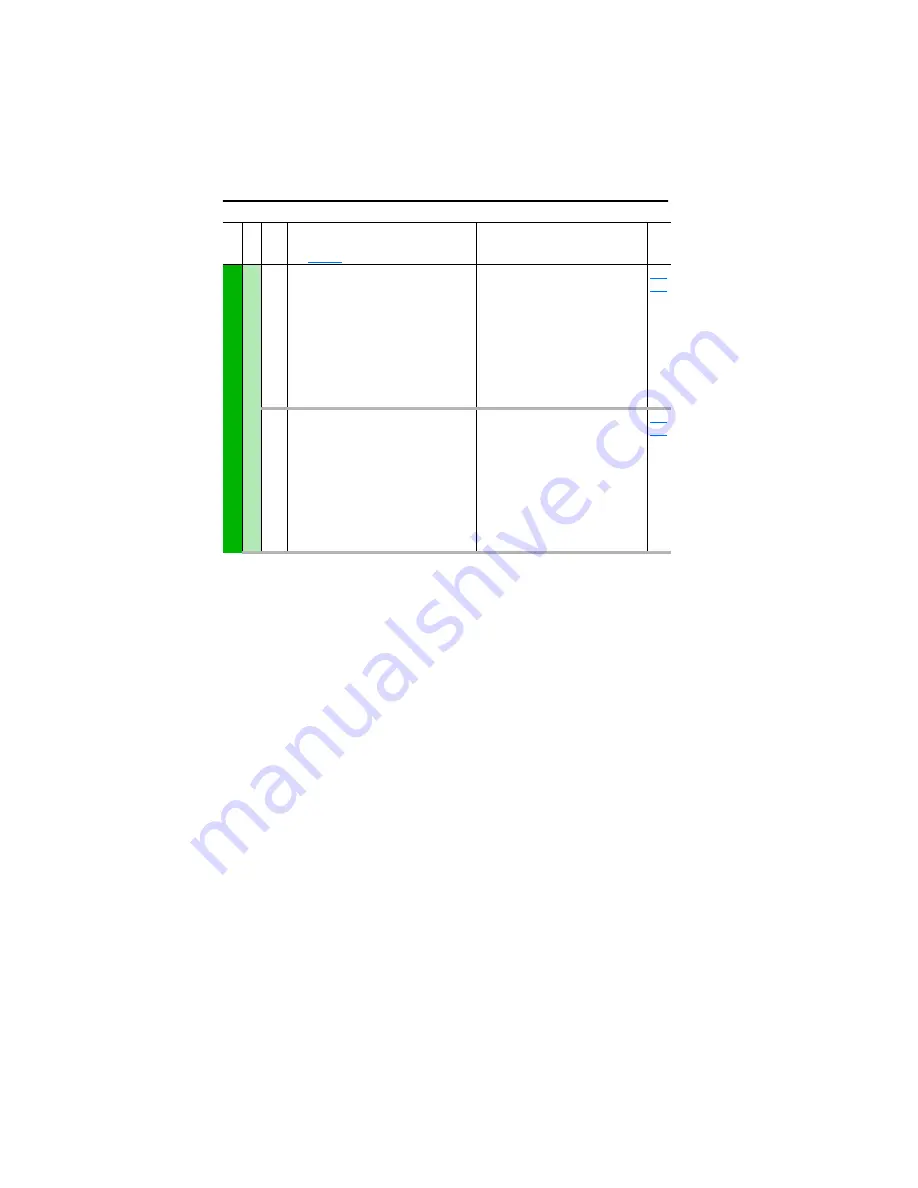 Rockwell Automation 9VT201-007HTNNN User Manual Download Page 120