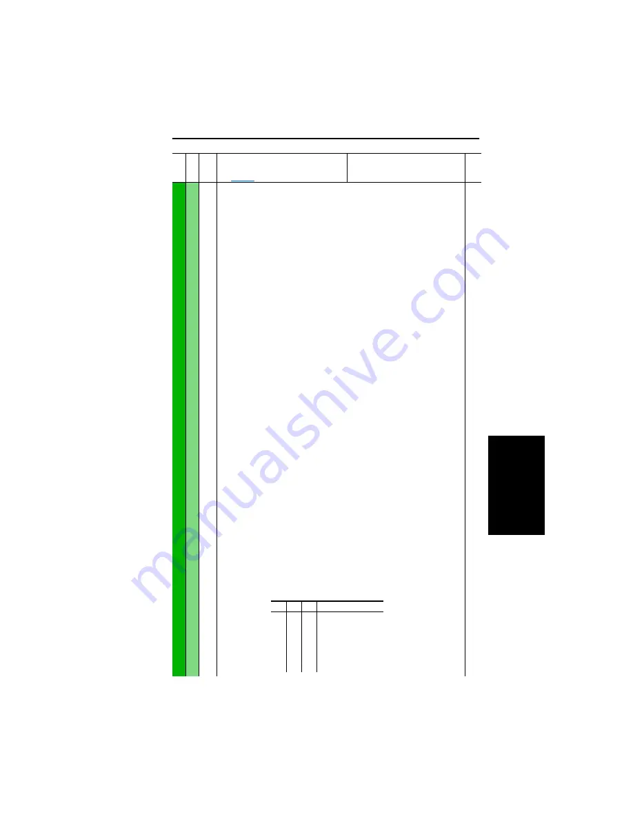 Rockwell Automation 9VT201-007HTNNN User Manual Download Page 123