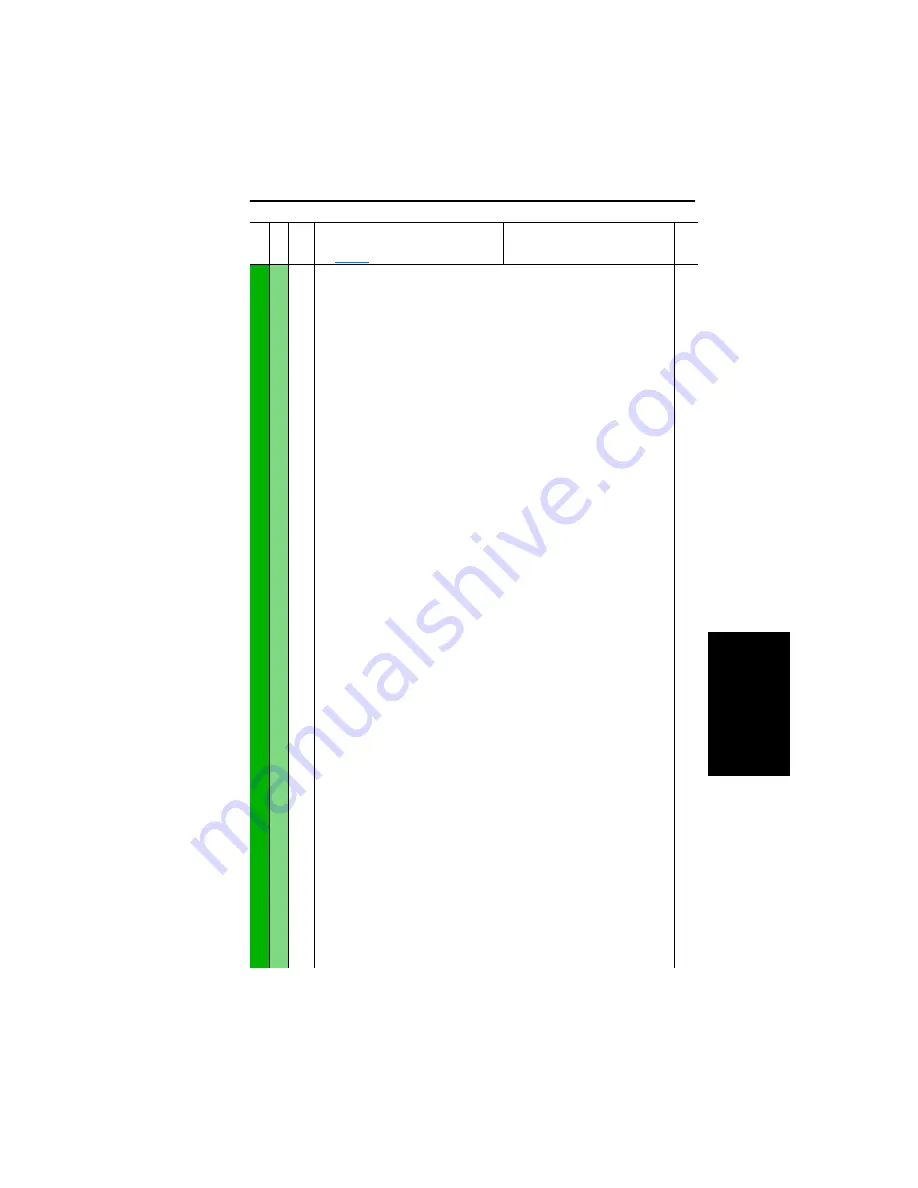 Rockwell Automation 9VT201-007HTNNN User Manual Download Page 125