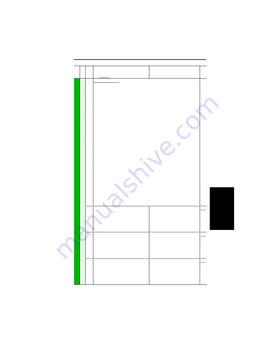 Rockwell Automation 9VT201-007HTNNN User Manual Download Page 127