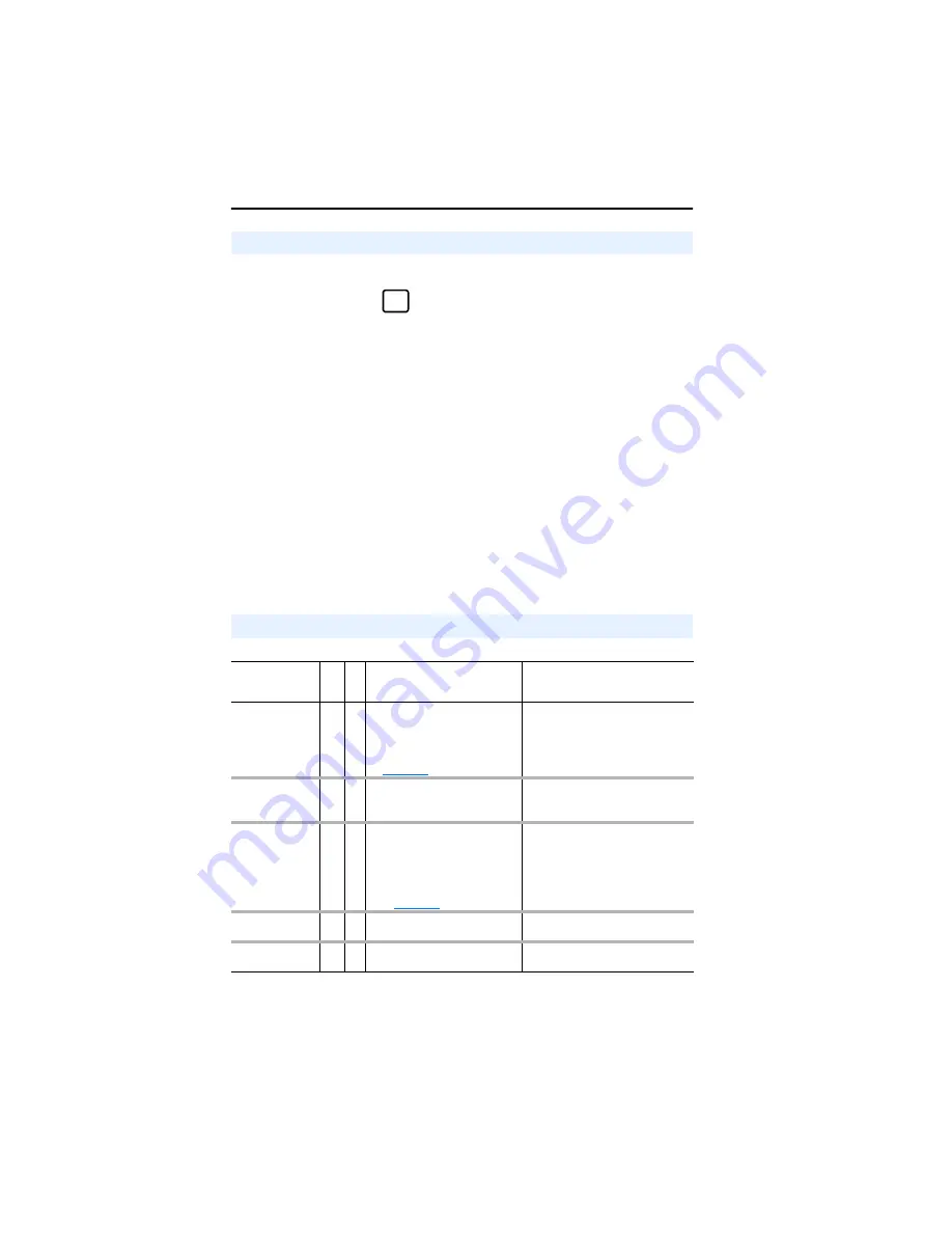 Rockwell Automation 9VT201-007HTNNN User Manual Download Page 134