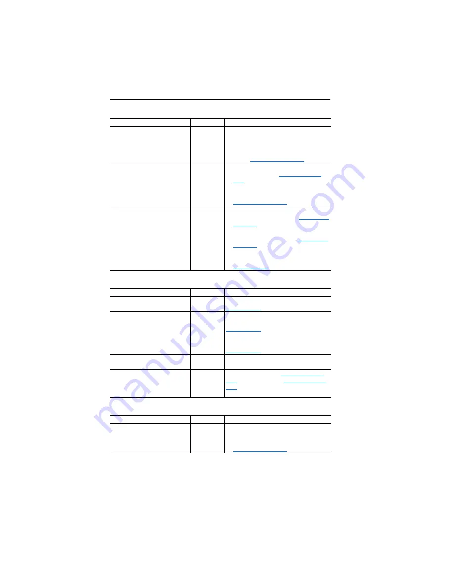 Rockwell Automation 9VT201-007HTNNN User Manual Download Page 144