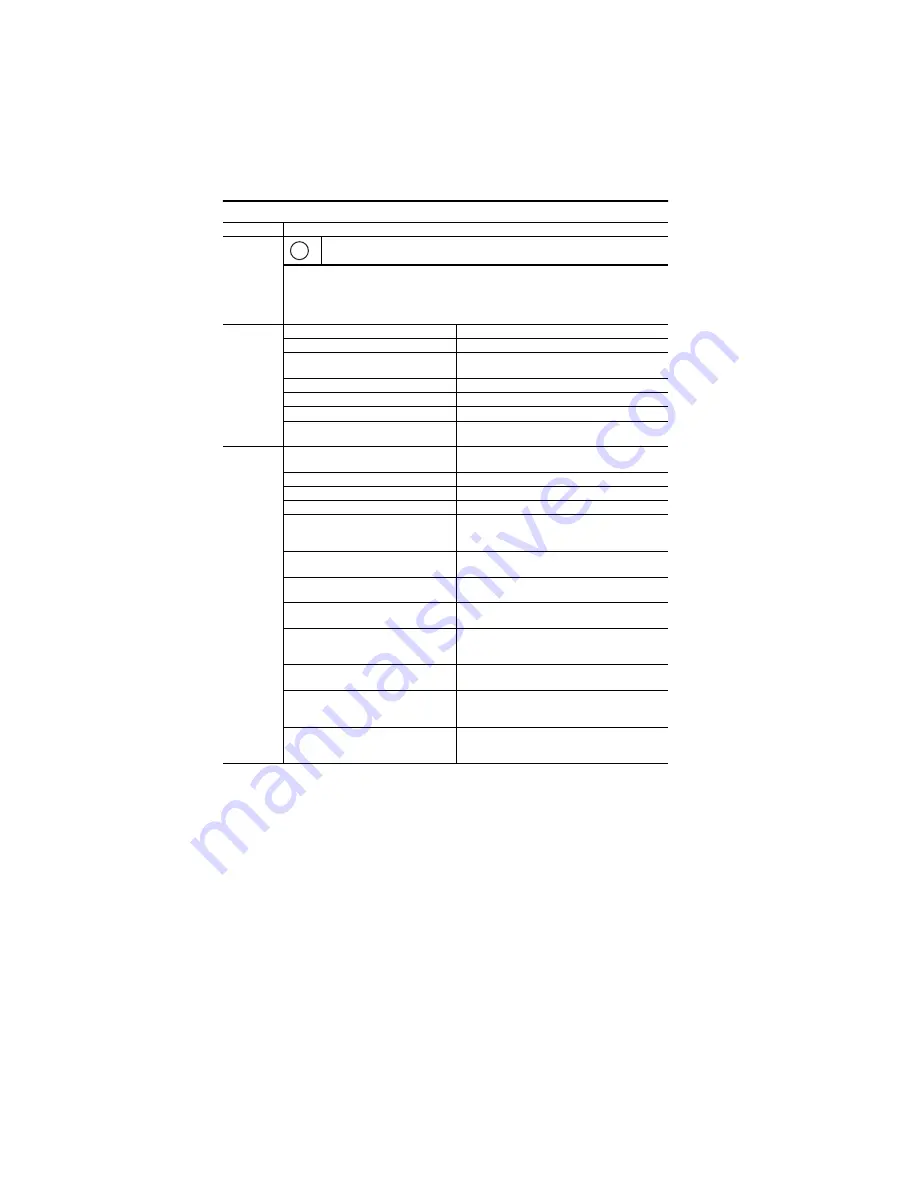 Rockwell Automation 9VT201-007HTNNN User Manual Download Page 152