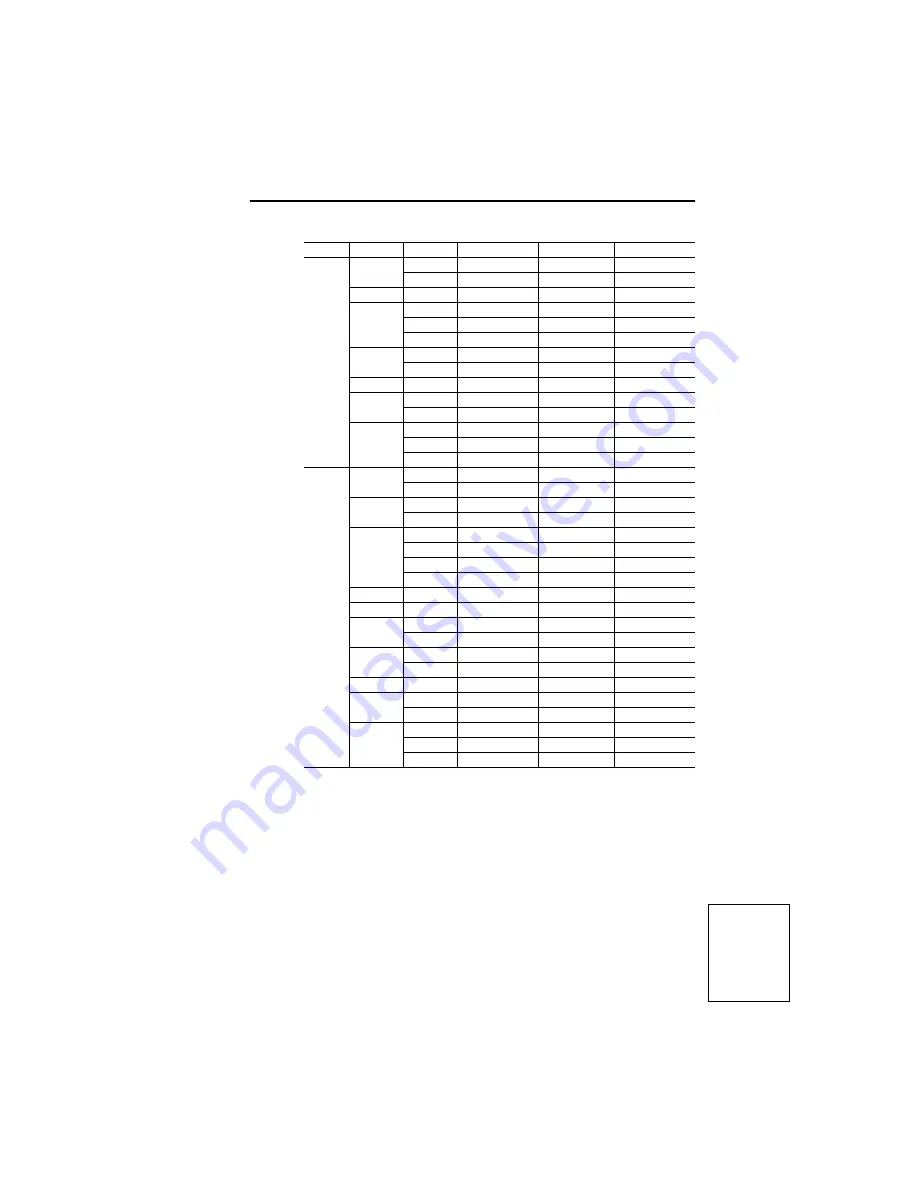 Rockwell Automation 9VT201-007HTNNN User Manual Download Page 157