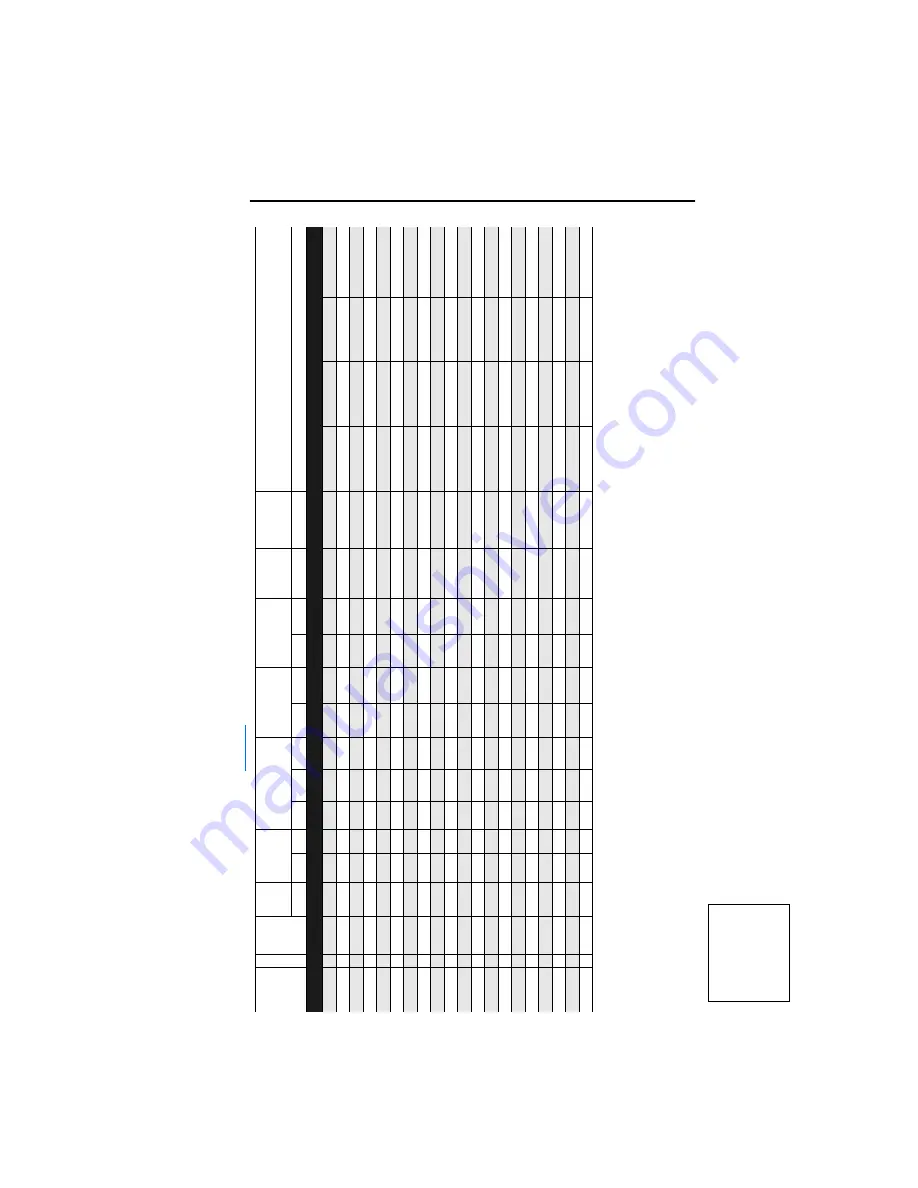 Rockwell Automation 9VT201-007HTNNN User Manual Download Page 173