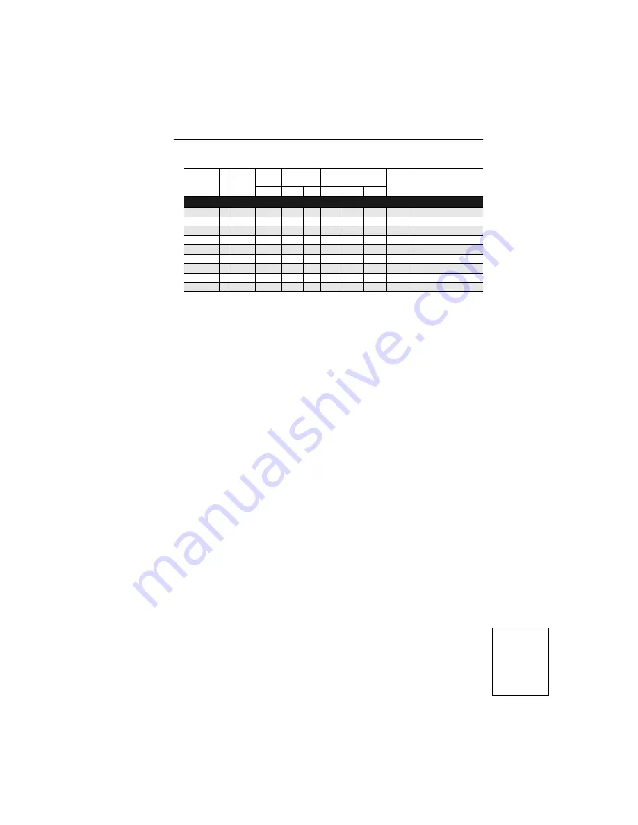 Rockwell Automation 9VT201-007HTNNN User Manual Download Page 175