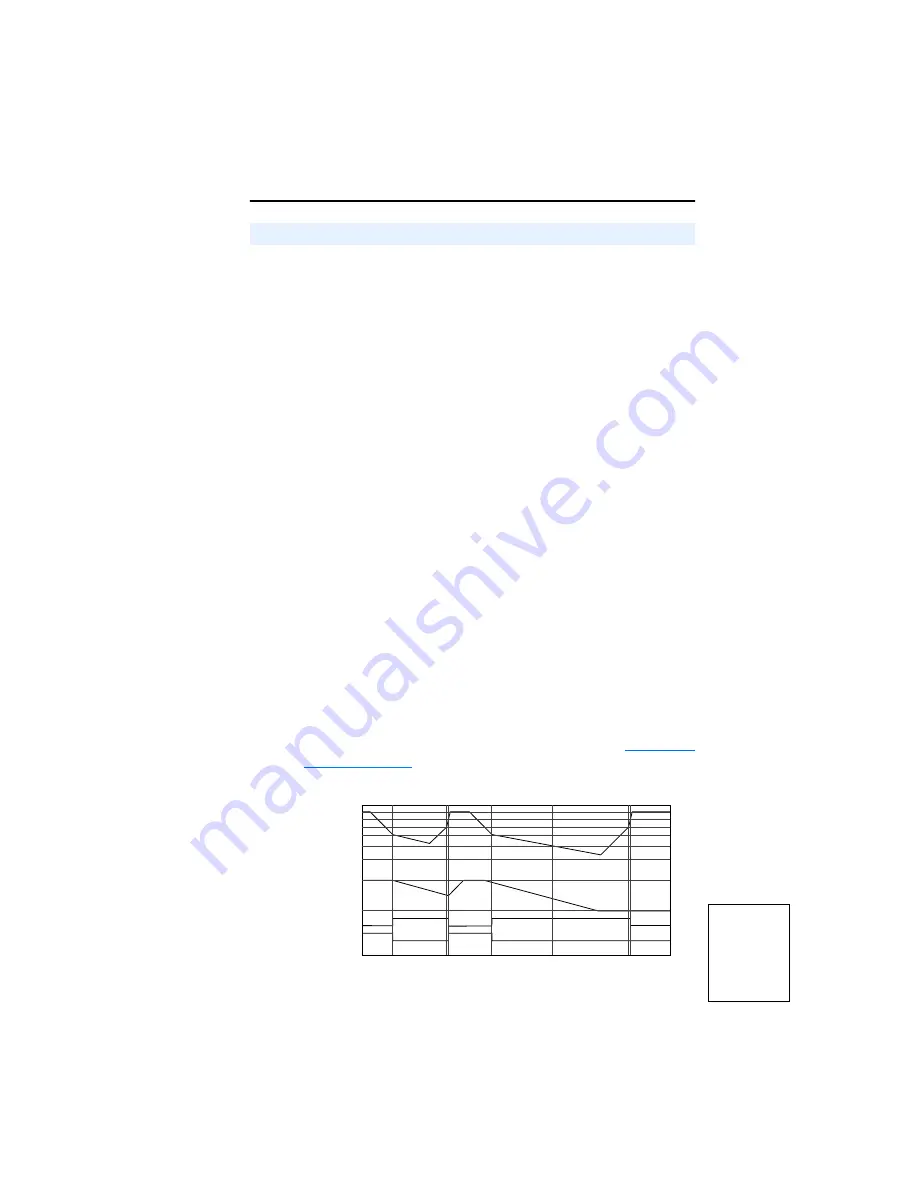 Rockwell Automation 9VT201-007HTNNN User Manual Download Page 201