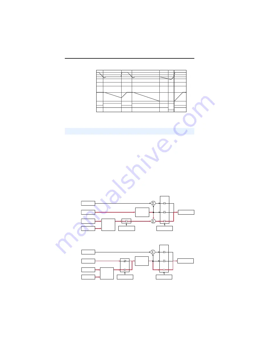 Rockwell Automation 9VT201-007HTNNN User Manual Download Page 202