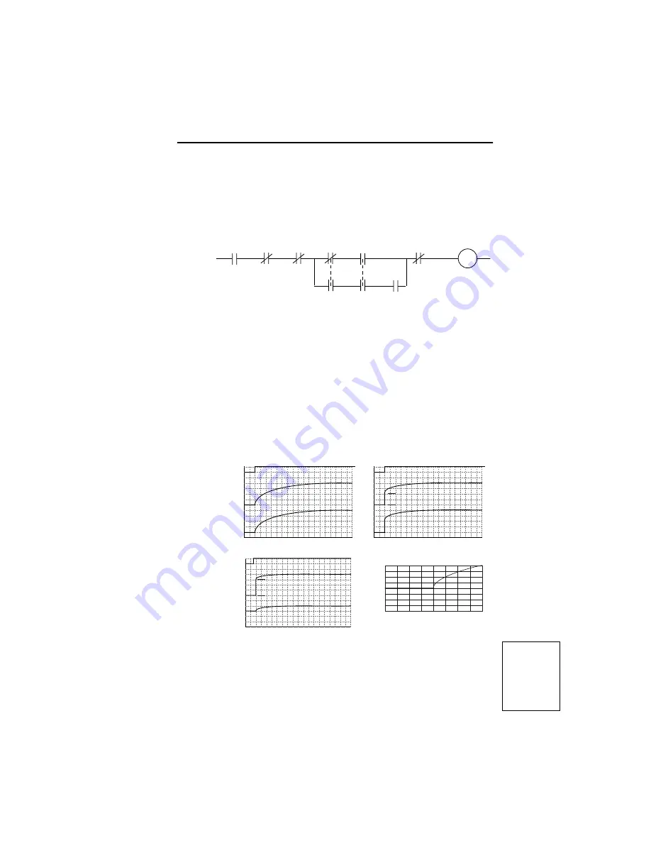 Rockwell Automation 9VT201-007HTNNN User Manual Download Page 203