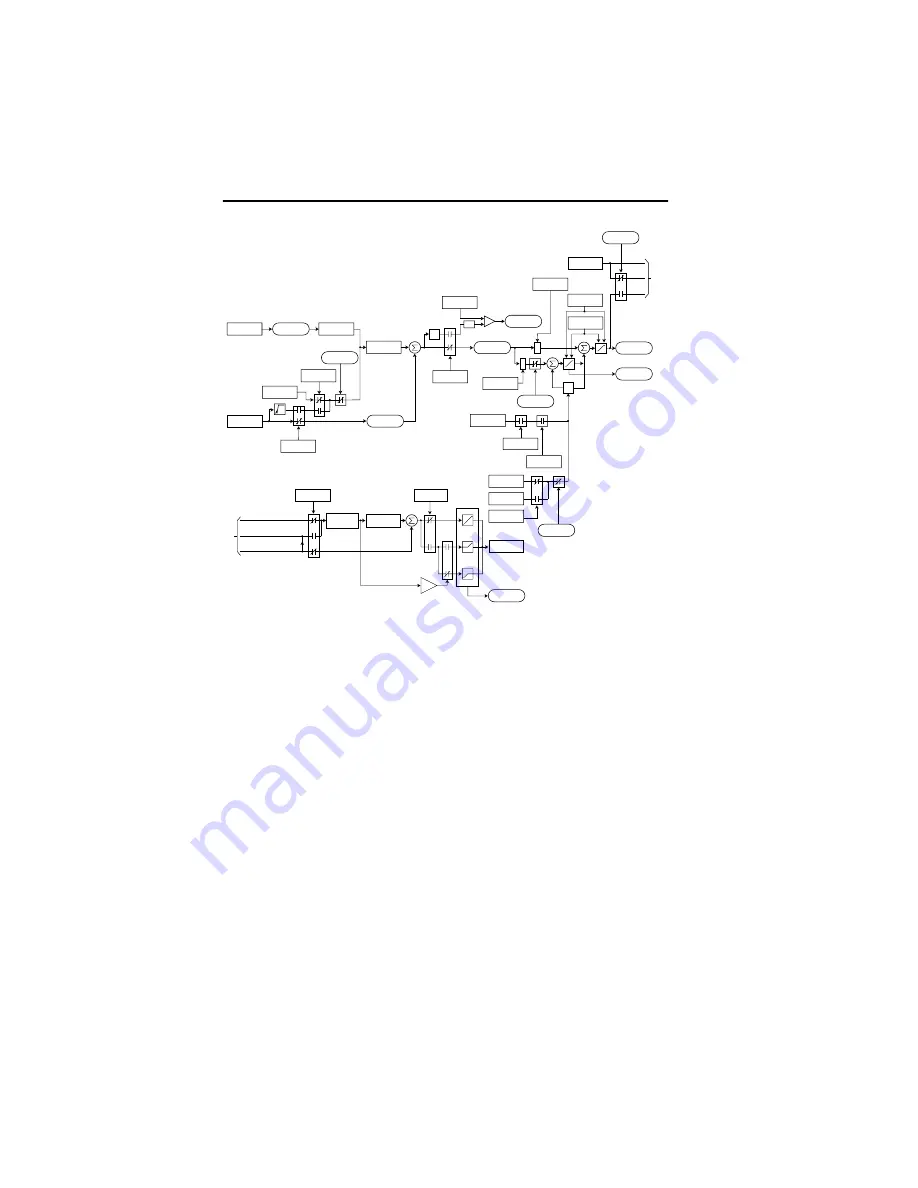 Rockwell Automation 9VT201-007HTNNN User Manual Download Page 204