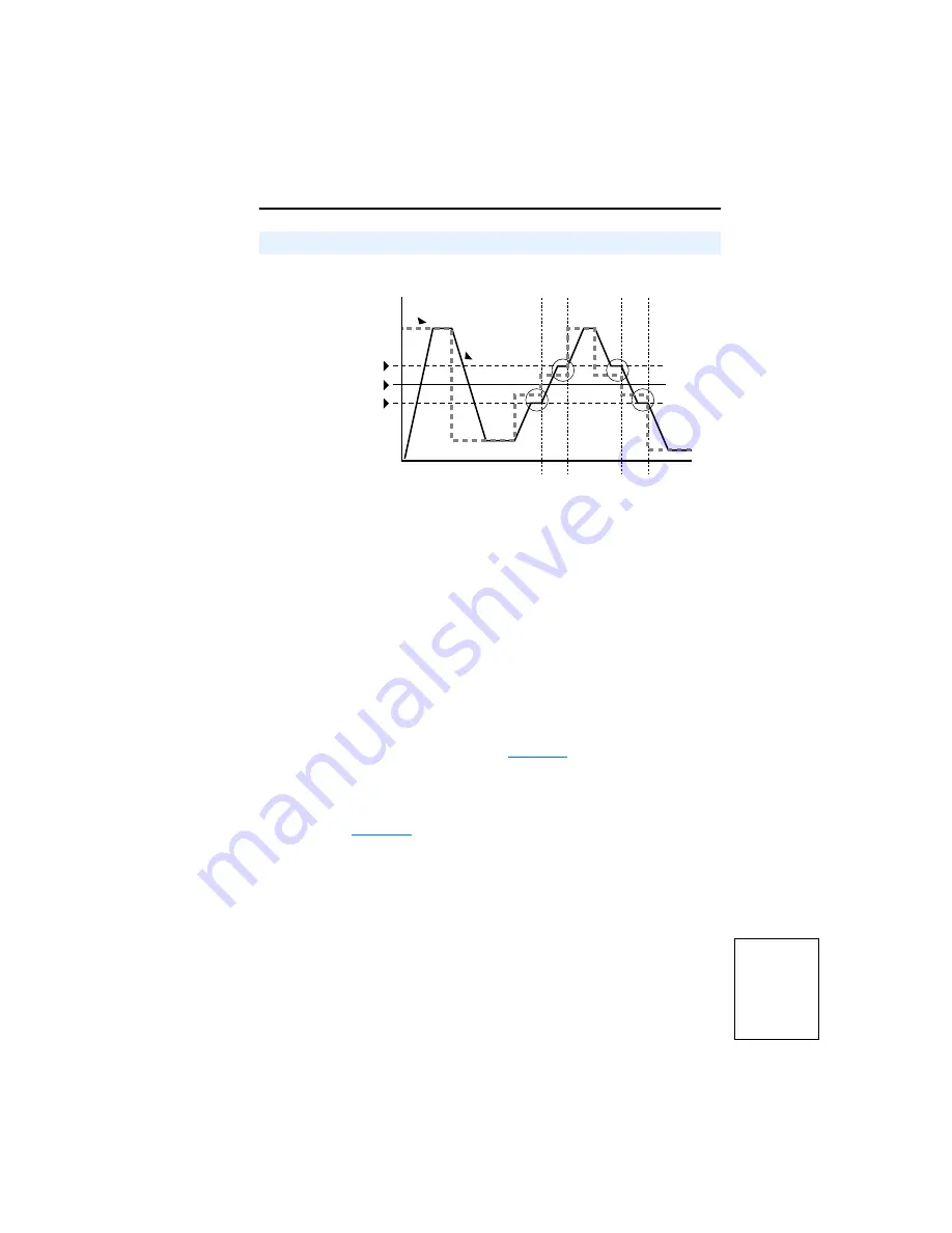 Rockwell Automation 9VT201-007HTNNN User Manual Download Page 205