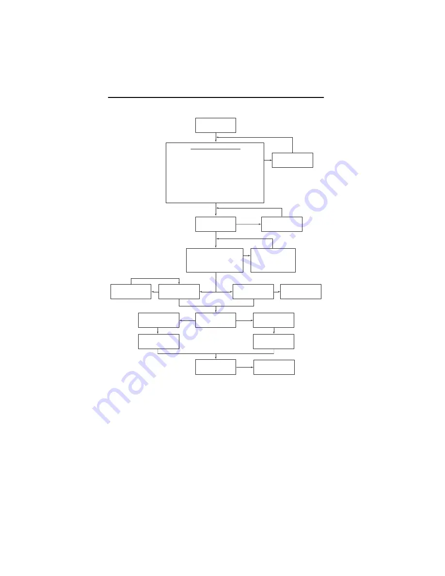 Rockwell Automation 9VT201-007HTNNN User Manual Download Page 208