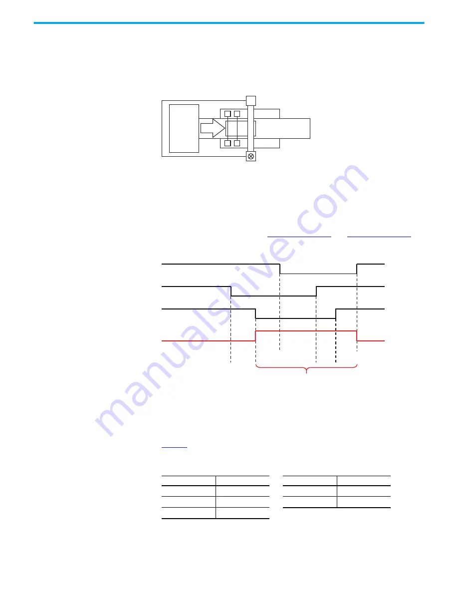 Rockwell Automation Allen-Bradley 140M User Manual Download Page 39