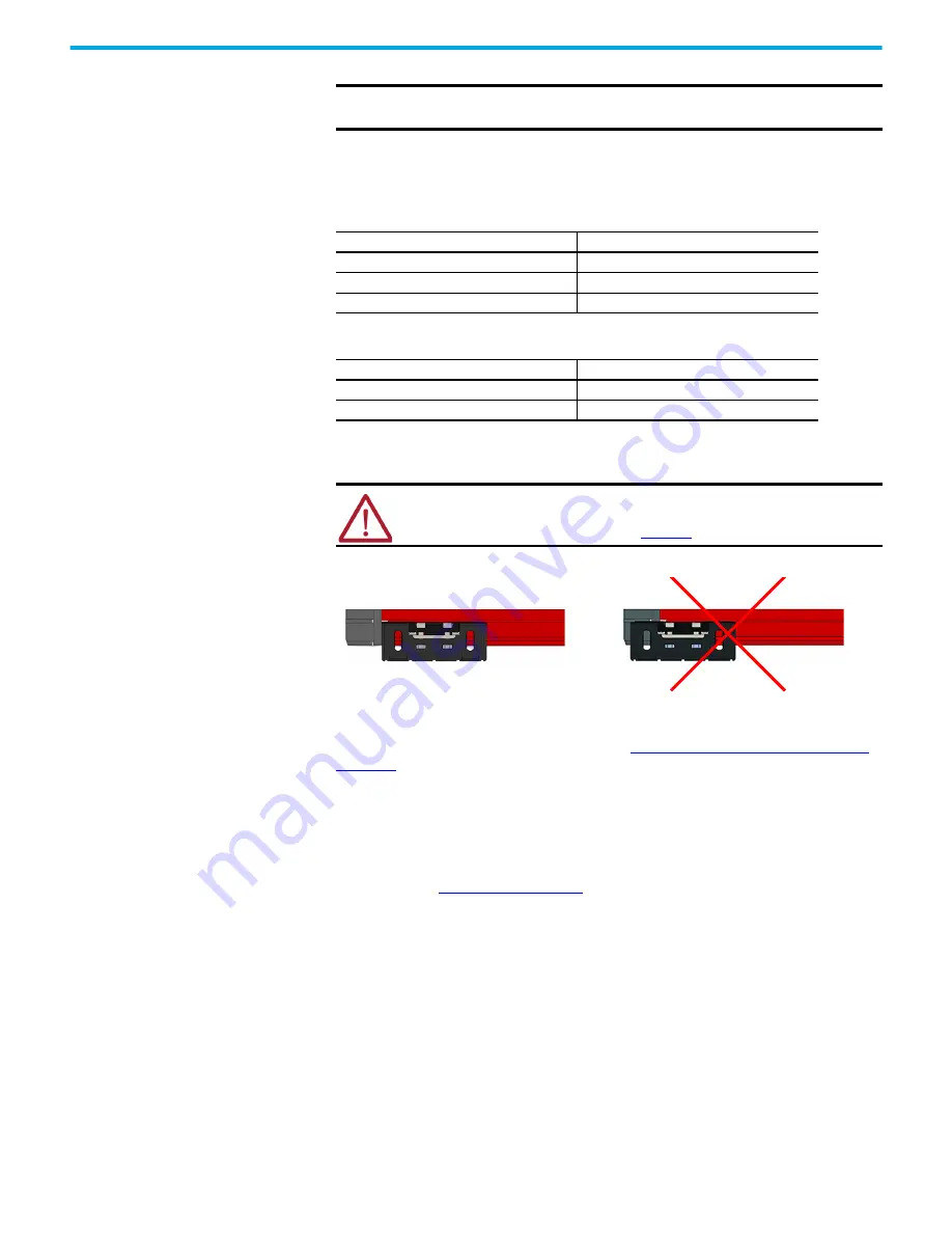 Rockwell Automation Allen-Bradley 140M User Manual Download Page 79