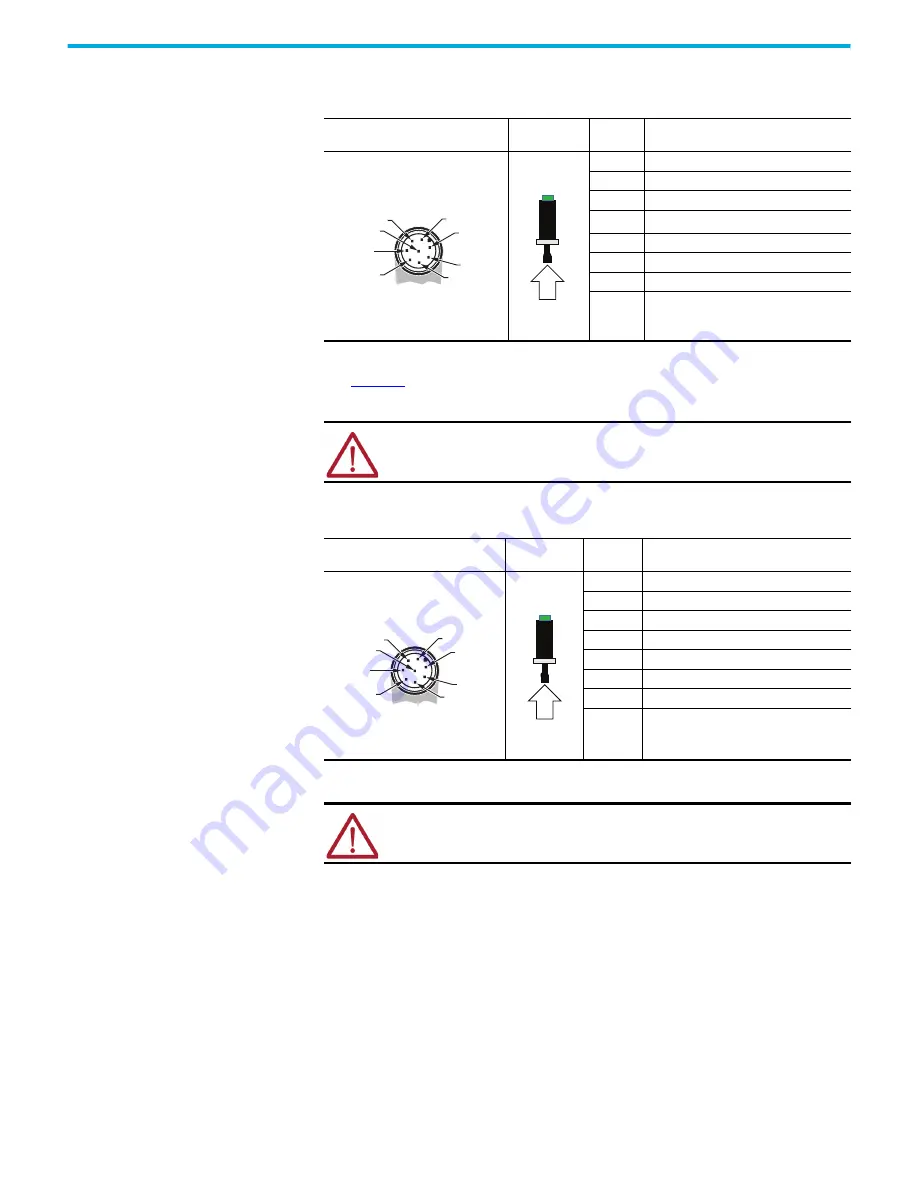 Rockwell Automation Allen-Bradley 140M User Manual Download Page 84