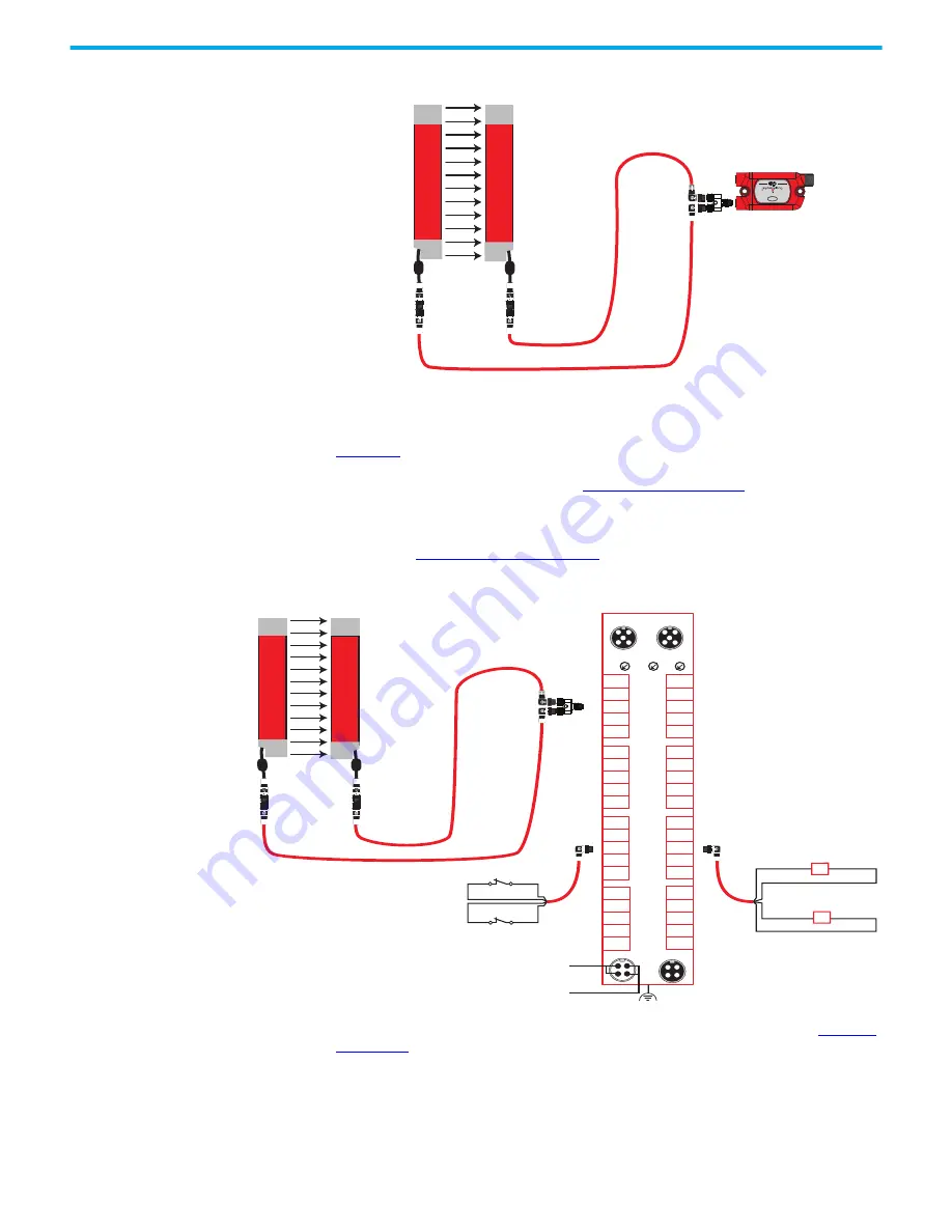 Rockwell Automation Allen-Bradley 140M User Manual Download Page 96