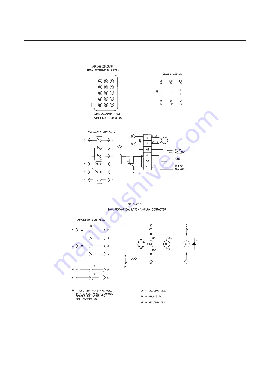 Rockwell Automation Allen-Bradley 1502 Скачать руководство пользователя страница 24