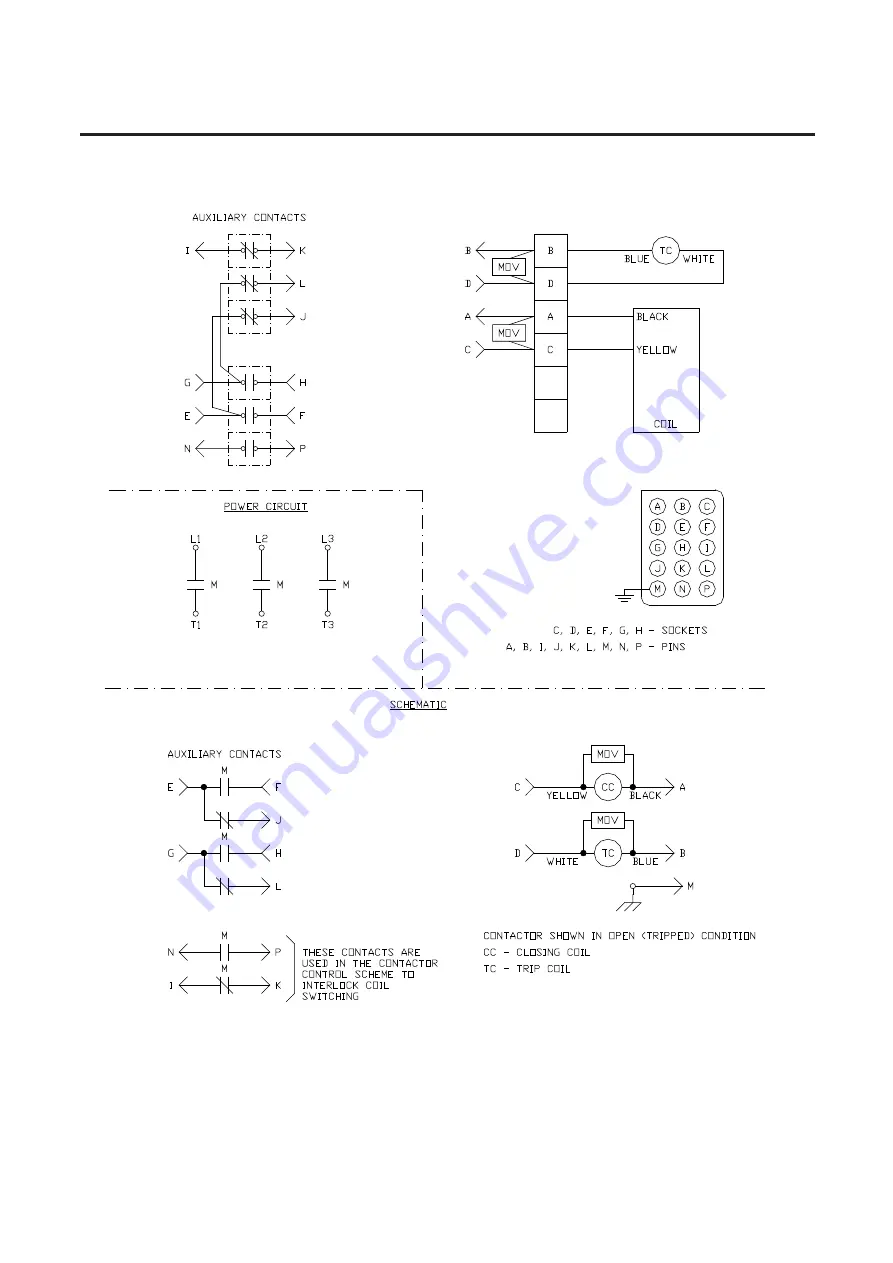 Rockwell Automation Allen-Bradley 1502 User Manual Download Page 25