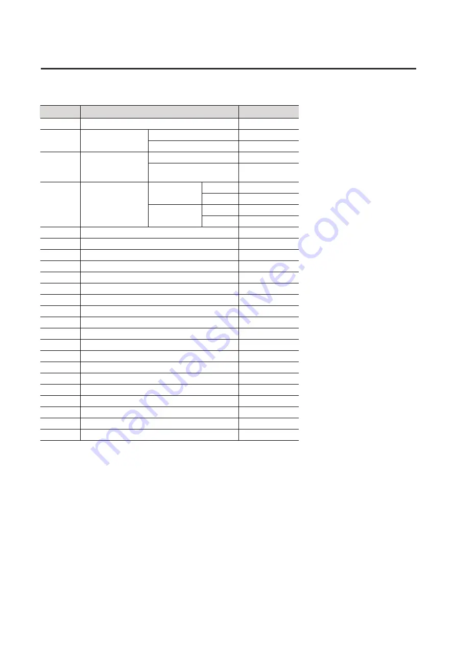 Rockwell Automation Allen-Bradley 1502 User Manual Download Page 57