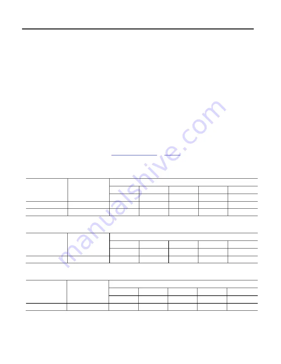 Rockwell Automation Allen-Bradley 1756 ControlLogix Programming Manual Download Page 16