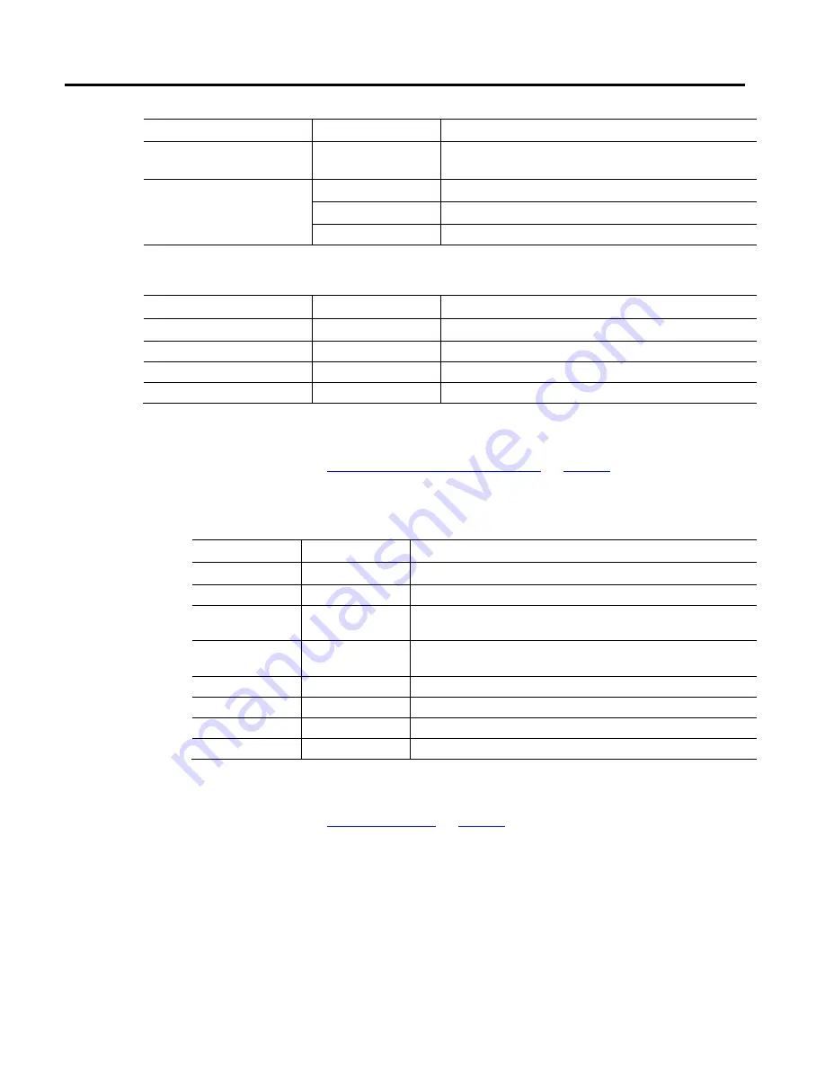 Rockwell Automation Allen-Bradley 1756 ControlLogix Скачать руководство пользователя страница 28