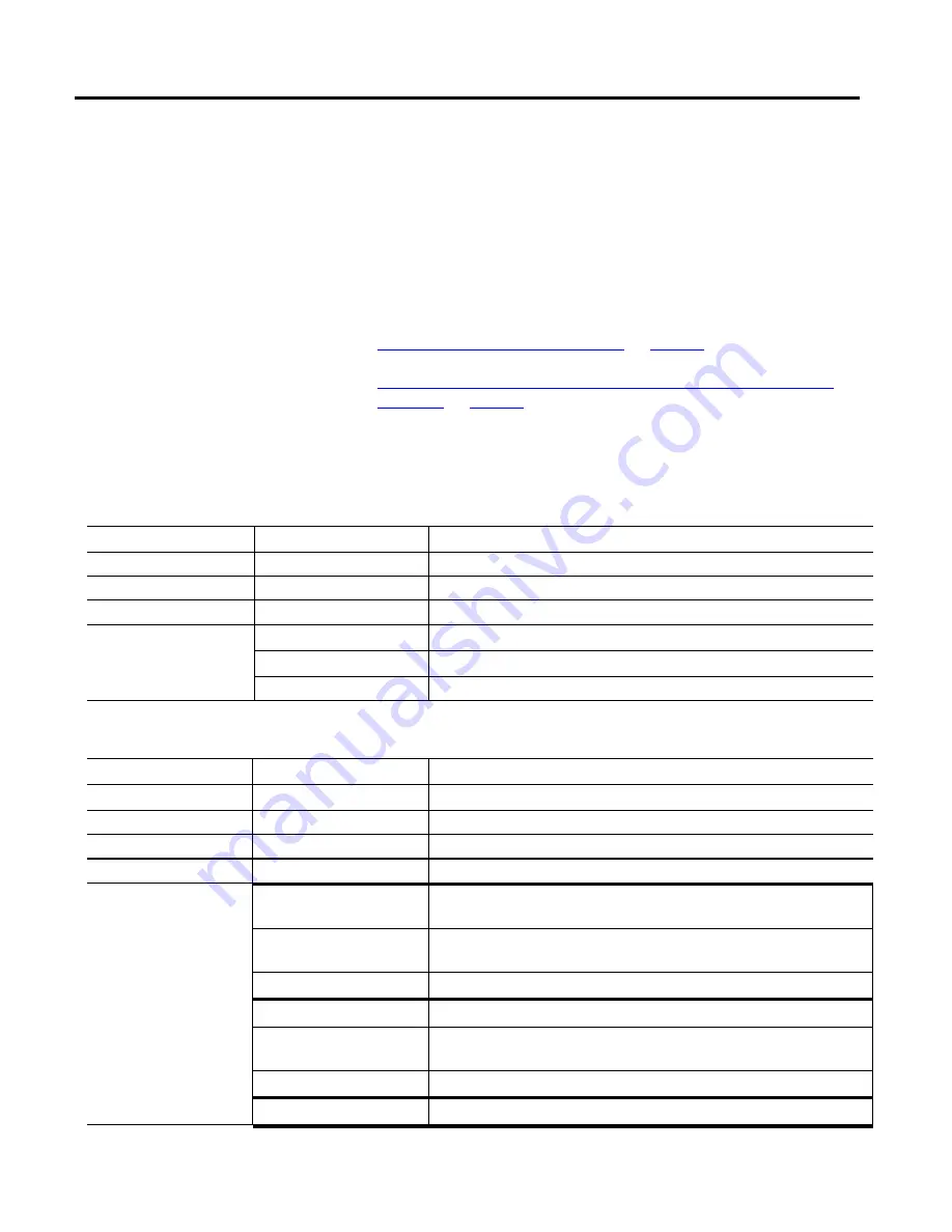 Rockwell Automation Allen-Bradley 1756 ControlLogix Скачать руководство пользователя страница 46