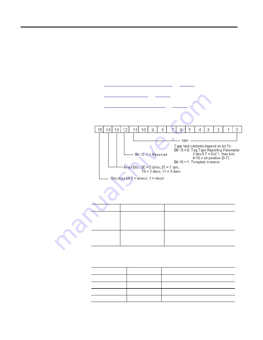 Rockwell Automation Allen-Bradley 1756 ControlLogix Скачать руководство пользователя страница 49