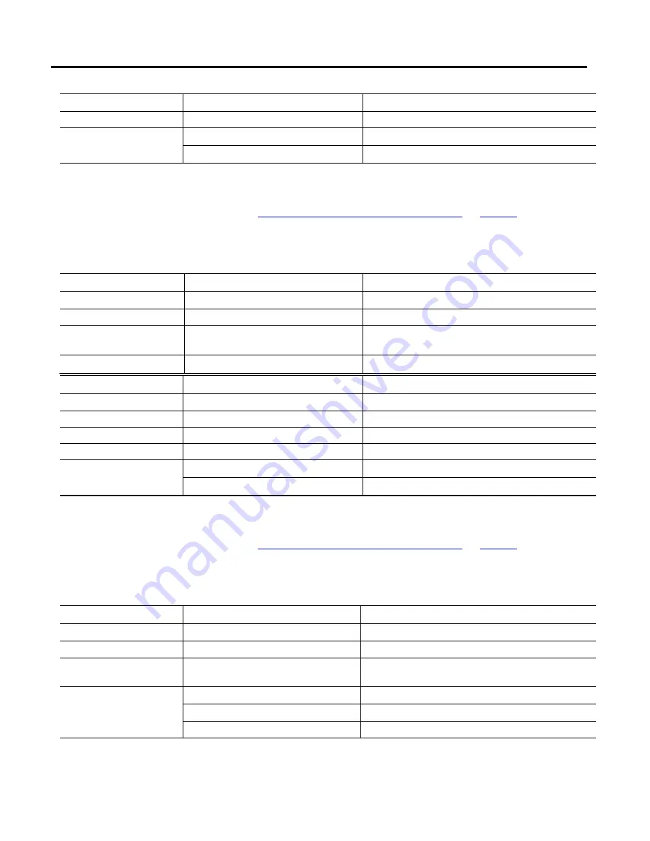 Rockwell Automation Allen-Bradley 1756 ControlLogix Скачать руководство пользователя страница 64