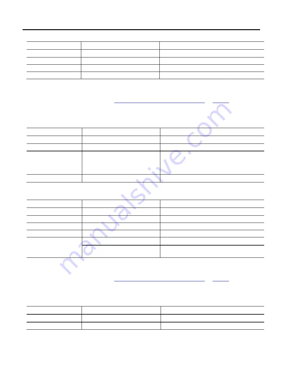 Rockwell Automation Allen-Bradley 1756 ControlLogix Programming Manual Download Page 65