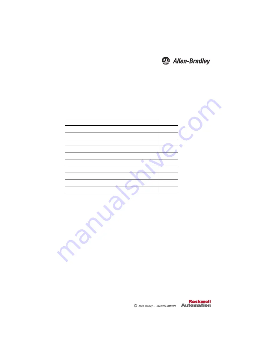 Rockwell Automation Allen-Bradley 1788-CNCHKR User Manual Download Page 1