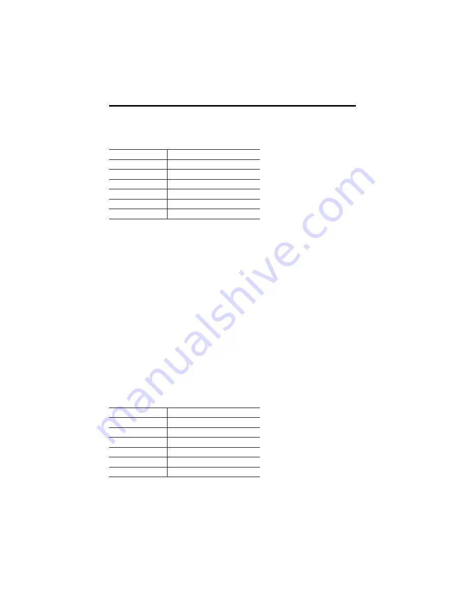 Rockwell Automation Allen-Bradley 1788-CNCHKR User Manual Download Page 16