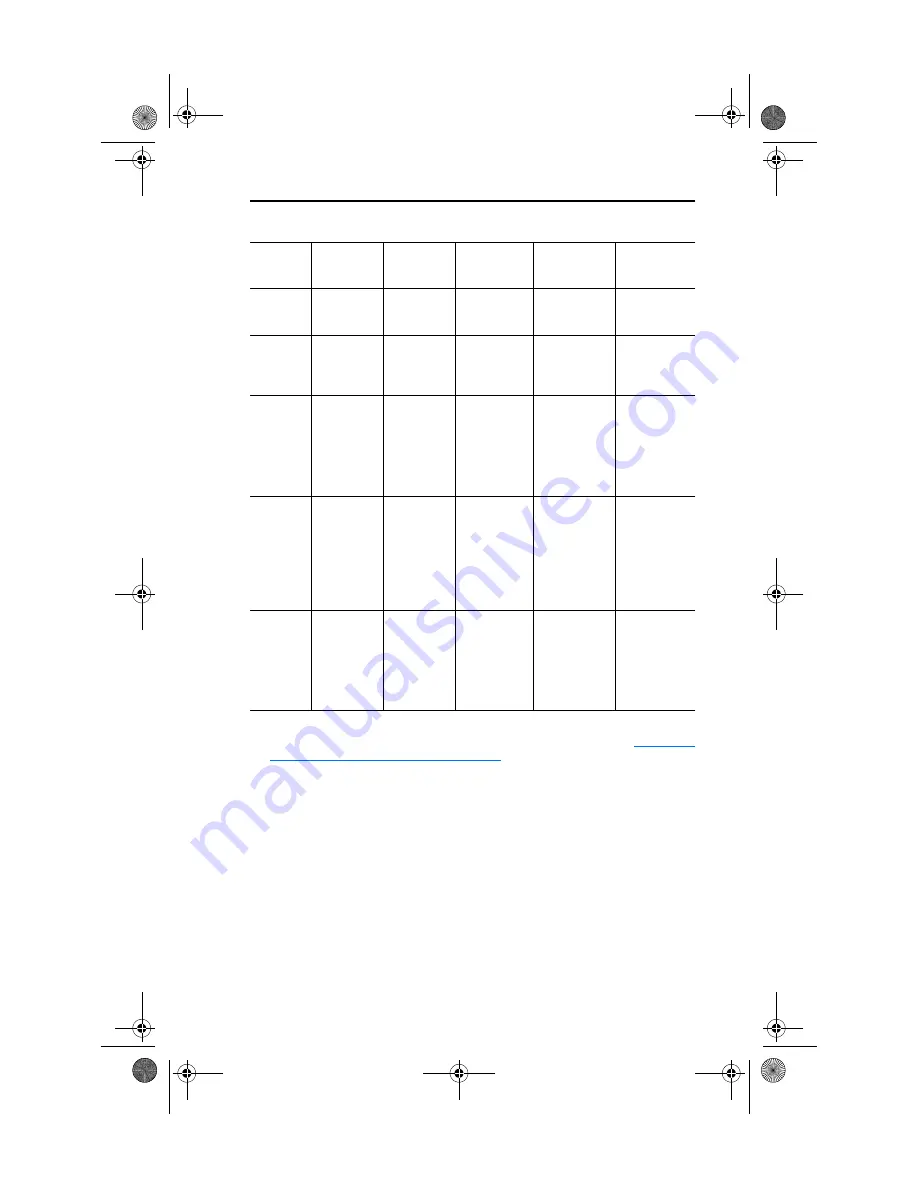 Rockwell Automation Allen Bradley 22B-A012x104 User Manual Download Page 19