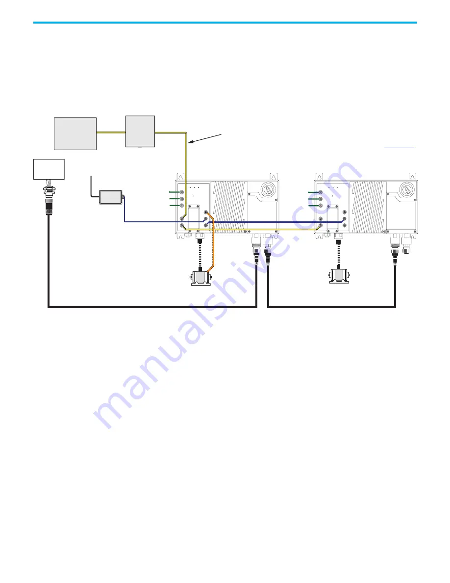 Rockwell Automation Allen-Bradley 35E User Manual Download Page 28