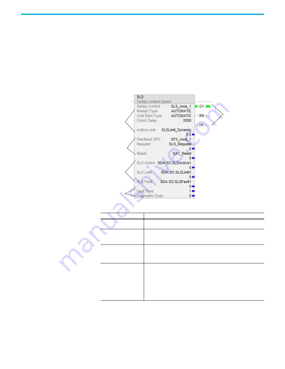 Rockwell Automation Allen-Bradley 35E User Manual Download Page 115