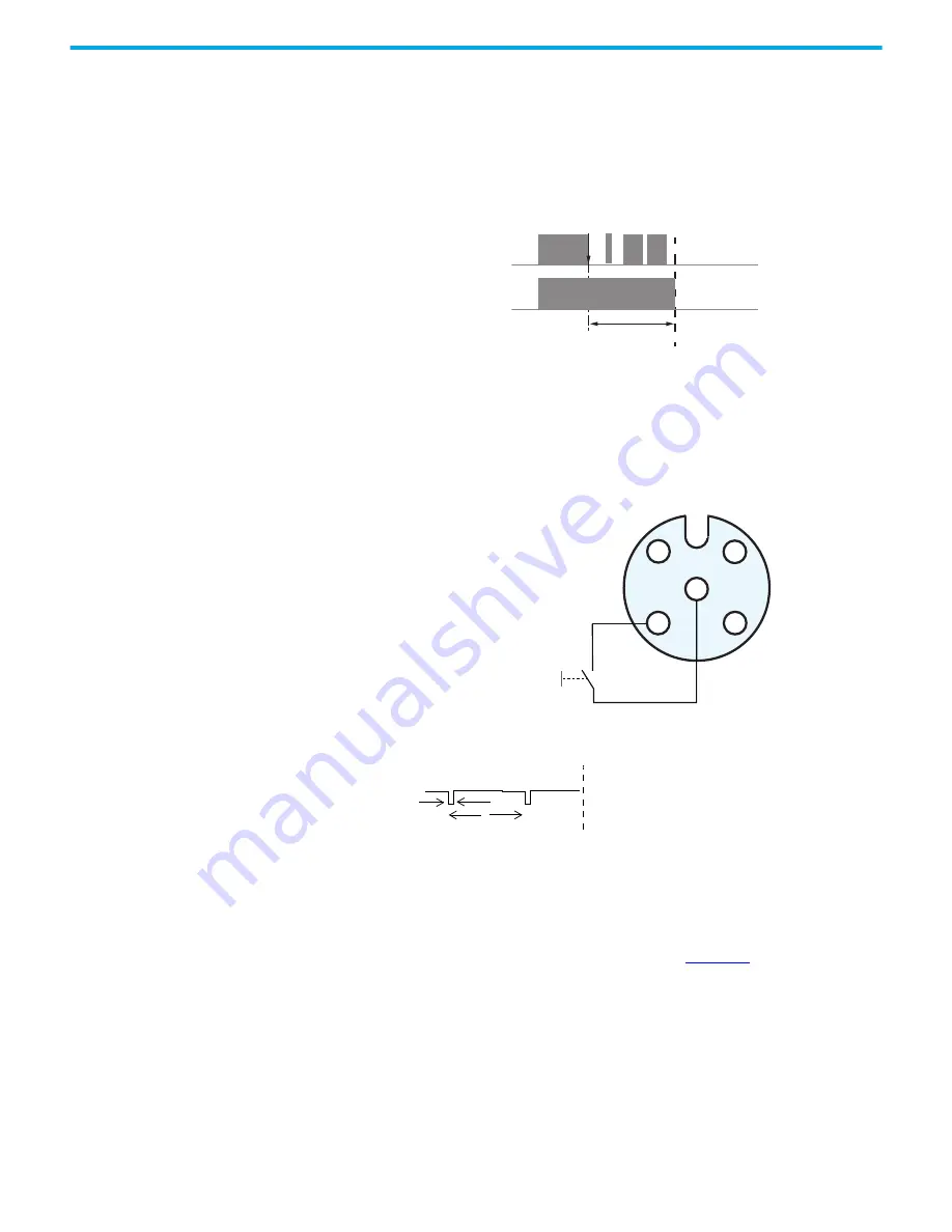 Rockwell Automation Allen-Bradley 35E User Manual Download Page 125