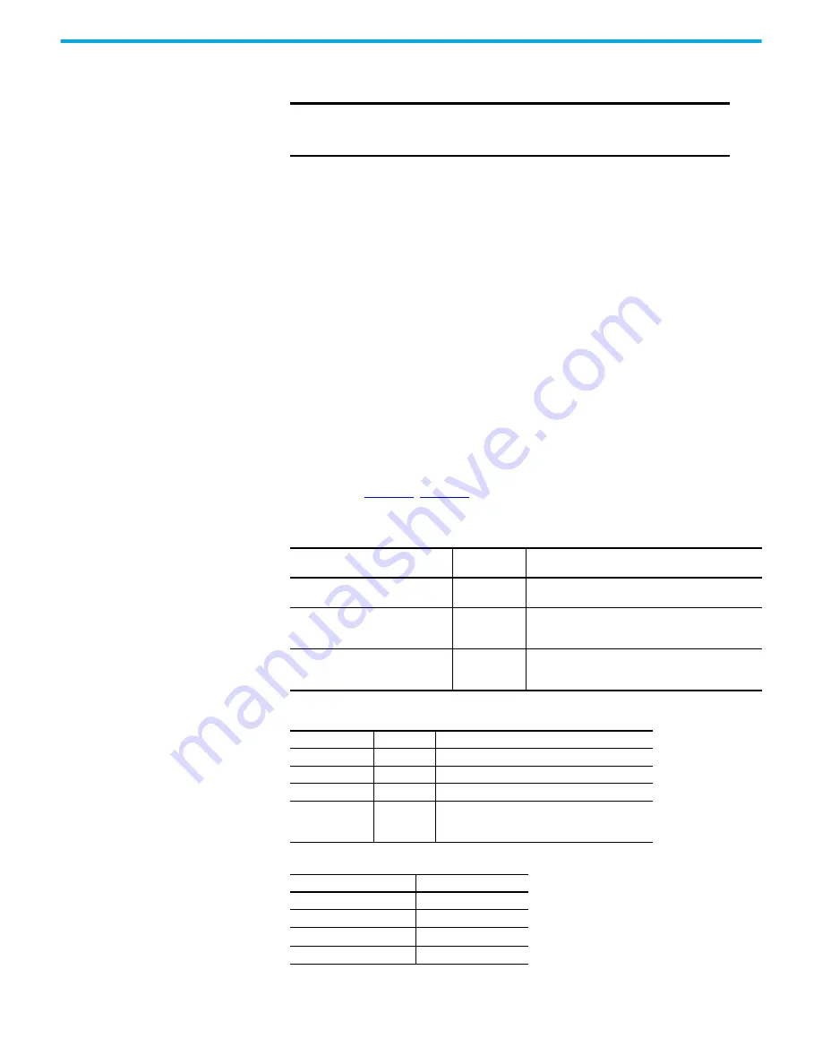 Rockwell Automation Allen-Bradley 35E User Manual Download Page 133