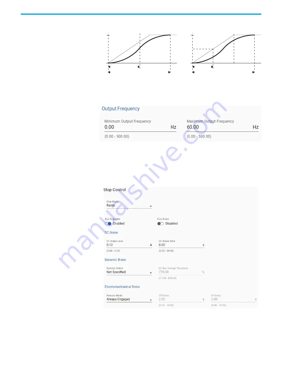 Rockwell Automation Allen-Bradley 35E User Manual Download Page 164