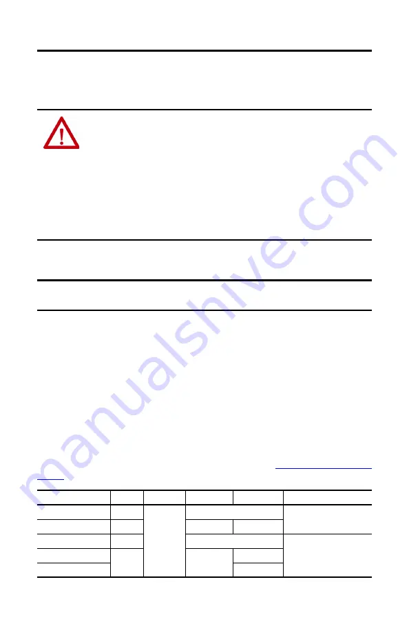 Rockwell Automation Allen-Bradley 6181X Original Instructions Manual Download Page 6