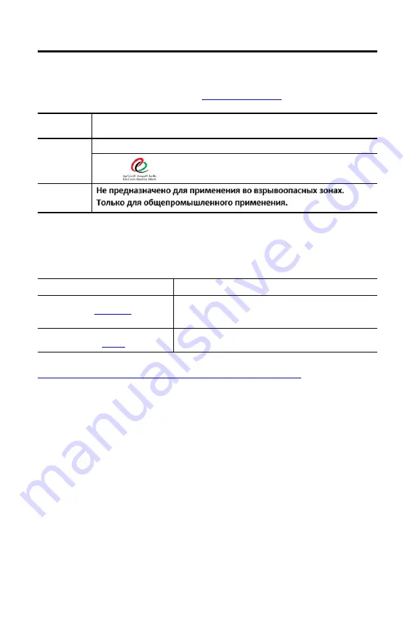 Rockwell Automation Allen-Bradley 6181X Original Instructions Manual Download Page 30