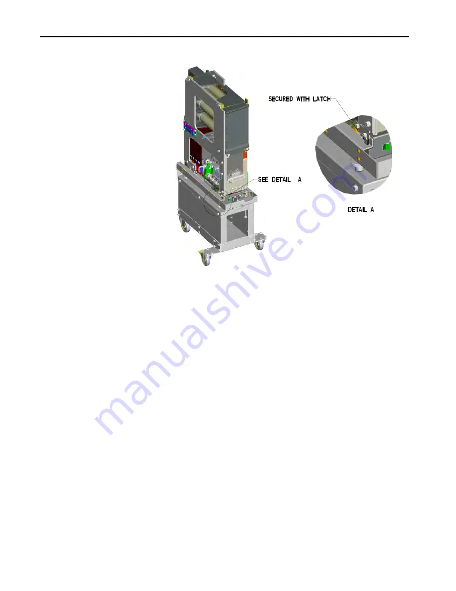 Rockwell Automation Allen-Bradley 7712 Скачать руководство пользователя страница 42