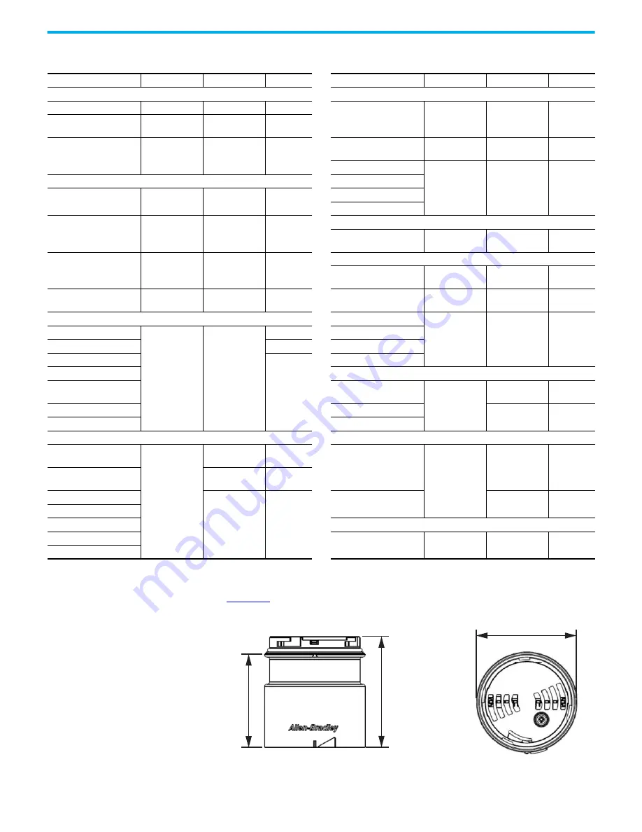 Rockwell Automation Allen-Bradley 856T-B24LC User Manual Download Page 54