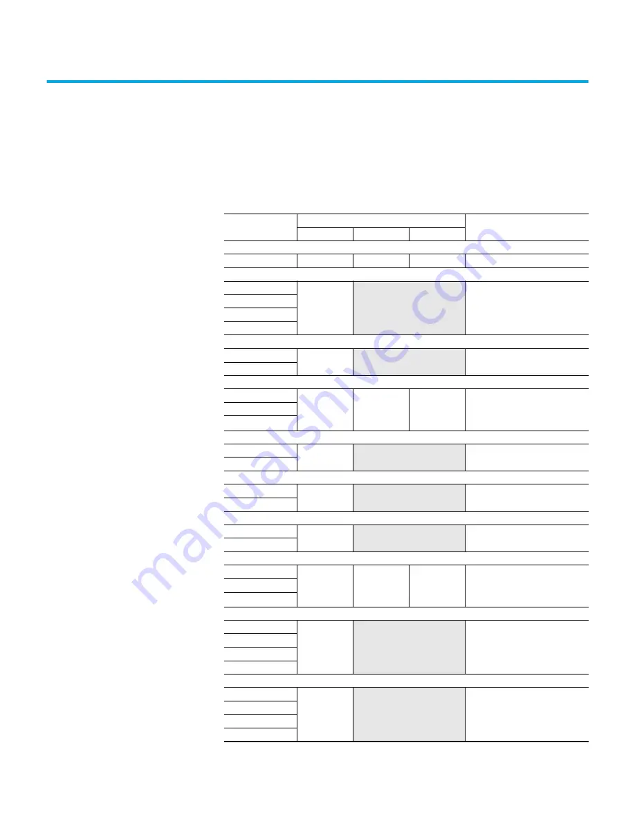 Rockwell Automation Allen-Bradley 856T-B24LC User Manual Download Page 55