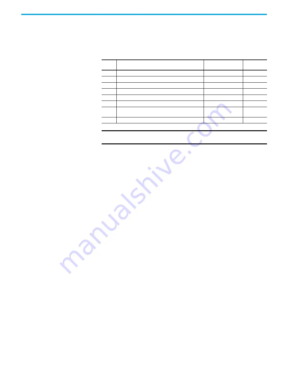 Rockwell Automation Allen-Bradley 856T-B24LC User Manual Download Page 71