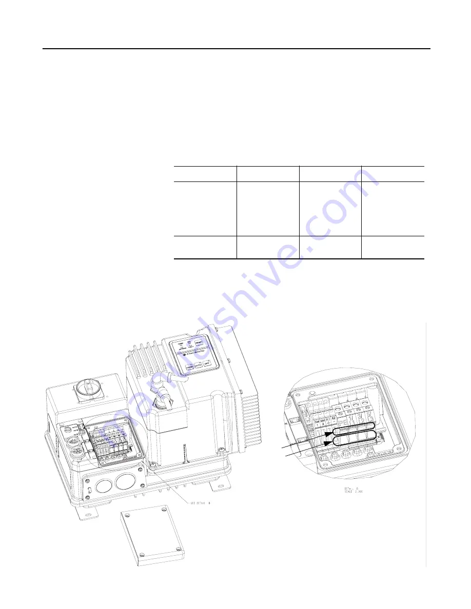 Rockwell Automation Allen-Bradley ARMORPOINT Скачать руководство пользователя страница 7