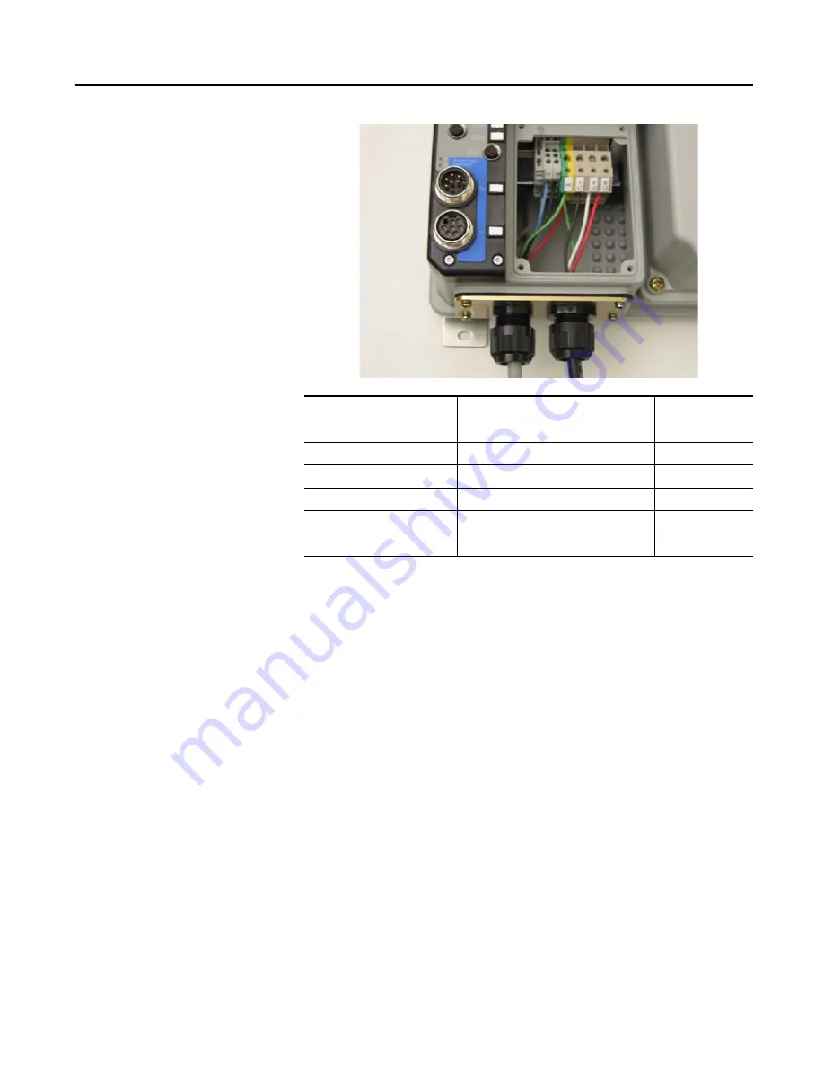 Rockwell Automation Allen-Bradley ARMORPOINT Скачать руководство пользователя страница 12